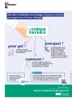 16044-3_Affiche-cheque-energie_A3